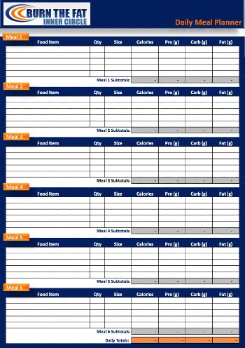 meal planning template (spreadsheet) for fat loss