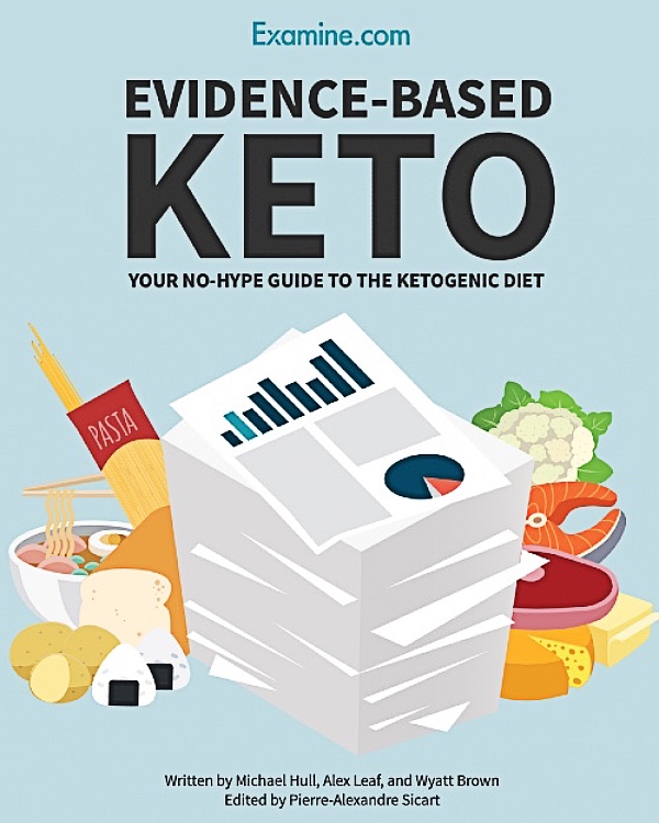 Evidence based keto review