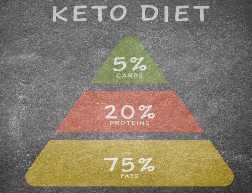 Keto Diet Lies And Keto Diet Myths