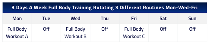 3-day-full-body-ABC-workout