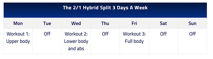 3-day-workout-2-1-hybrid