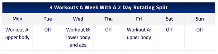 3-day-workout-2-day-split