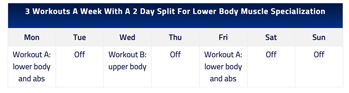 3-day-workout-lower-body-specialization