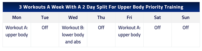 3-day-workout-upper-body-priority